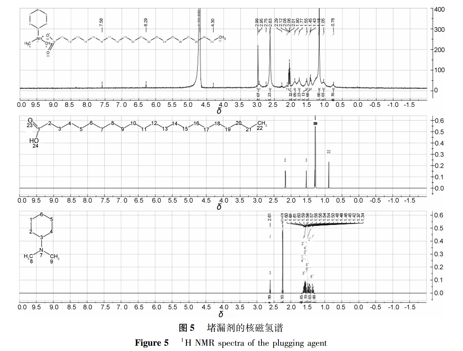 图5 Fig 5.png 图5 Fig 5.png